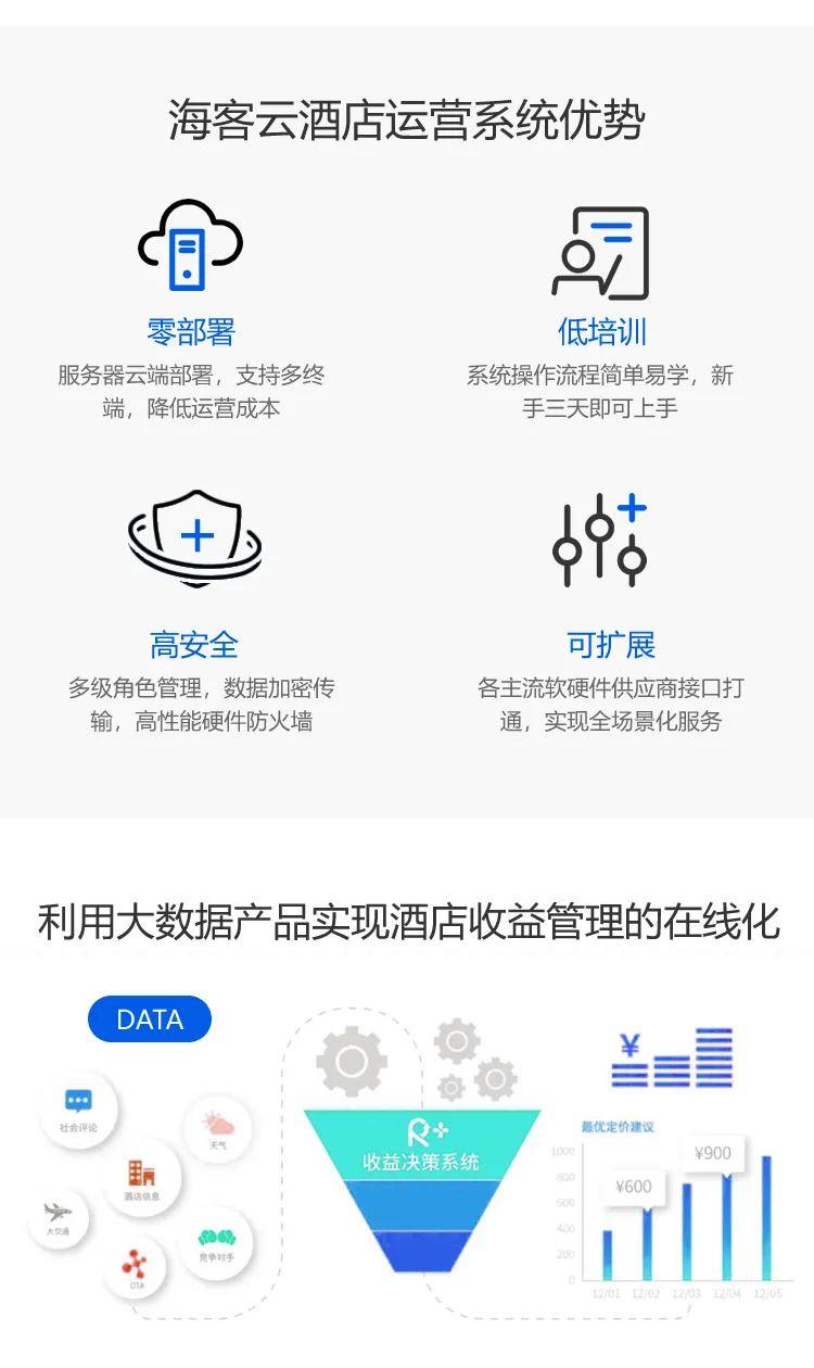 海客云酒店管理系统解决方案